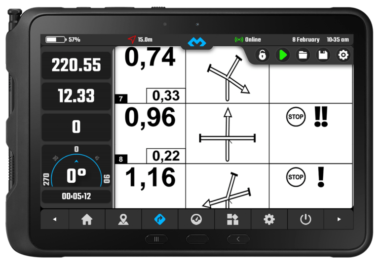 What is DMD2 – DMD Navigation