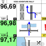 Group logo of West Offroad Crüe